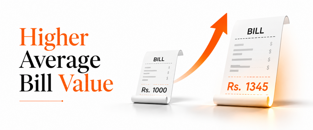 Customer Acquisition cost
