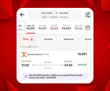 E-Gift Voucher Reward Program